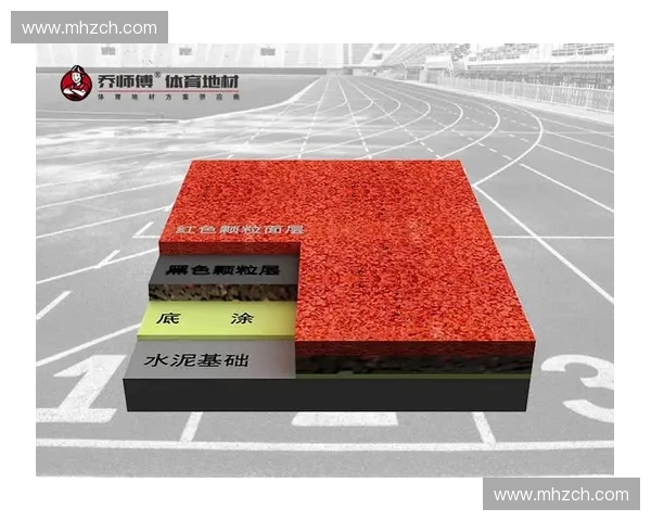 优化场地维护管理提升效率与使用体验的创新策略分析 优化场地维护管理提升效率与使用体验的创新策略分析