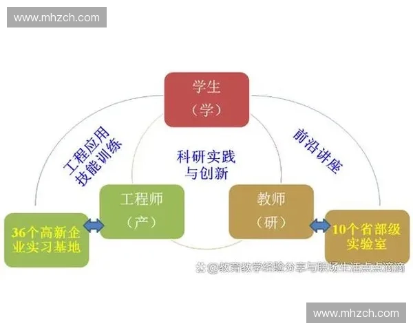 以抗压能力为核心的个人成长与复杂环境应对新路径探索能力提升实践