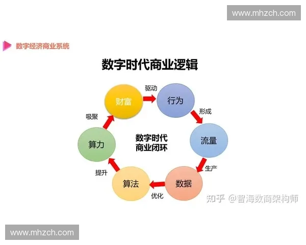 体育赛事粉丝生态驱动下的内容共创与商业价值新范式探索路径分析