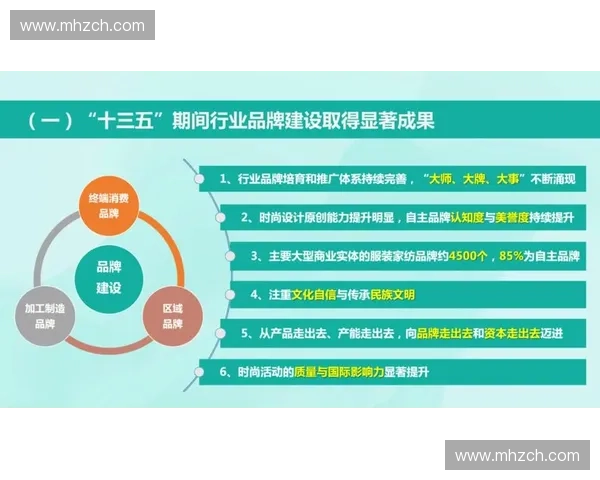 体育数字化转型加速推动行业变革创新新机遇与挑战解析