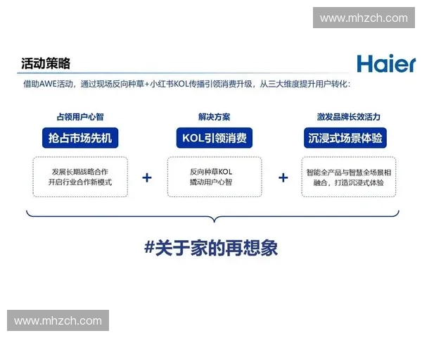 体育品牌传播策略创新与市场影响力提升的双重路径探索 体育品牌传播策略创新与市场影响力提升的双重路径探索