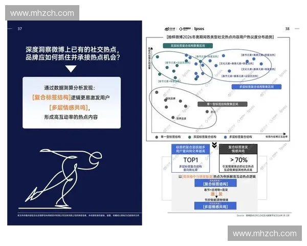 体育品牌跨界合作驱动年轻消费升级与赛事营销创新发展路径研究趋势