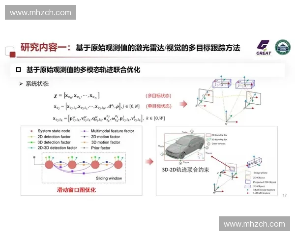 面向复杂环境目标追踪与异常行为识别的高精度实时运动检测关键技术研究与应用探索